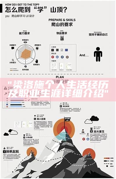 "梁洛施个人生活经历及职业生涯详细介绍"