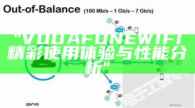 "VODAFONEWIFI精彩使用体验与性能分析"