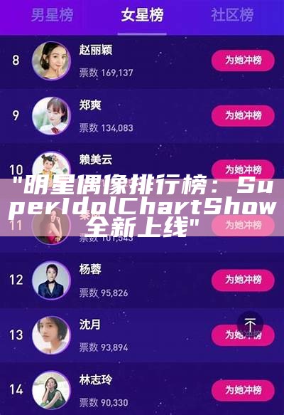 "明星偶像排行榜：Super Idol Chart Show全新上线"