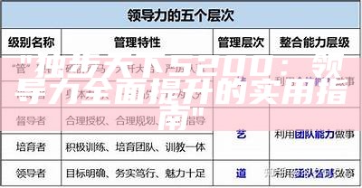 "独步天下5200：领导力全面提升的实用指南"