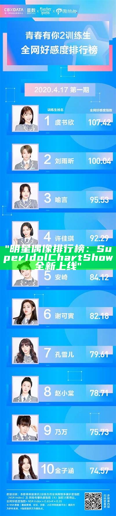 "明星偶像排行榜：Super Idol Chart Show全新上线"