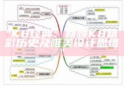 "K8经典：回顾K8精彩历史及唯美设计思维"