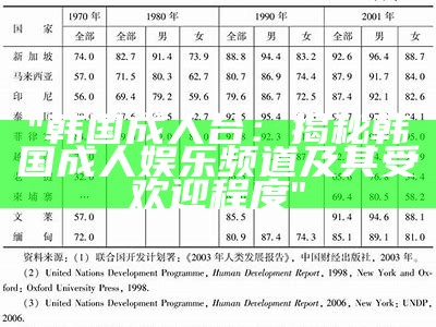 "韩国成人台：揭秘韩国成人娱乐频道及其受欢迎程度"