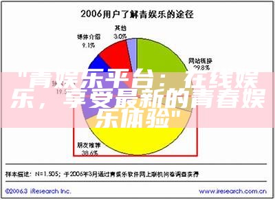 "青娱乐平台：在线娱乐，享受最新的青春娱乐体验"