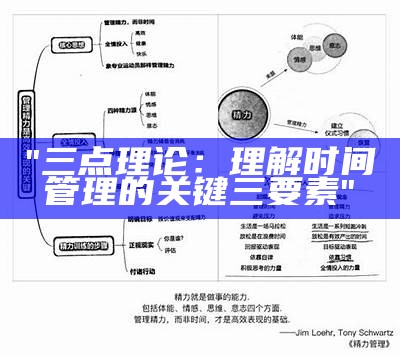 "三点理论：理解时间管理的关键三要素"