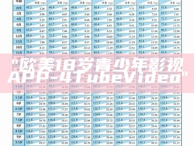 "欧美18岁青少年影视APP-4Tube Video"