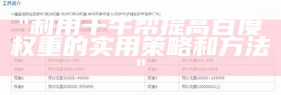 "利用千牛帮提高百度权重的实用策略和方法"