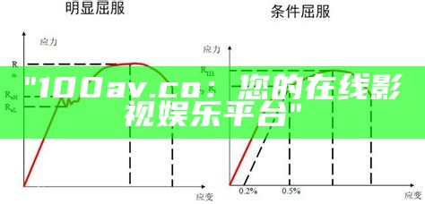 "100av.co：您的在线影视娱乐平台"